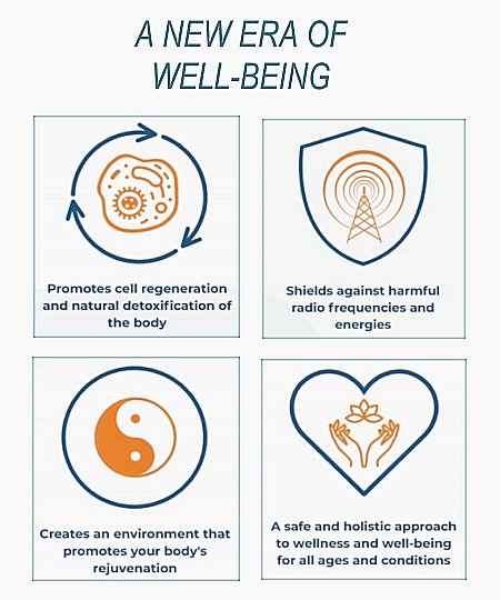 EES, A New Era Of Well-Being